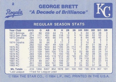 George Brett Sets - The Unofficial George Brett Card